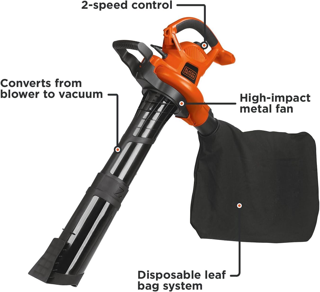 BLACK+DECKER Leaf Blower Leaf Vacuum and Leaf Mulcher 3-in-1, Electric Blowers for Lawn Care, 12 Amp, 250 MPH, 400 CFM (BV6000)