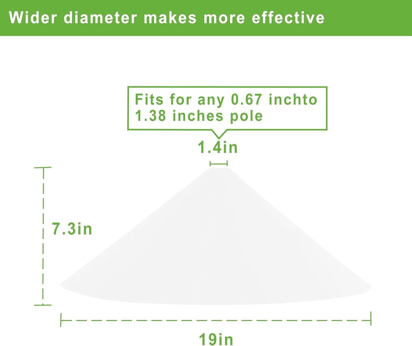 Squirrel Baffle for Bird Feeder Pole - 19 Inch for Shepherd’s Hook, Squirrel Proof Cone (1 Pack, Transparent)