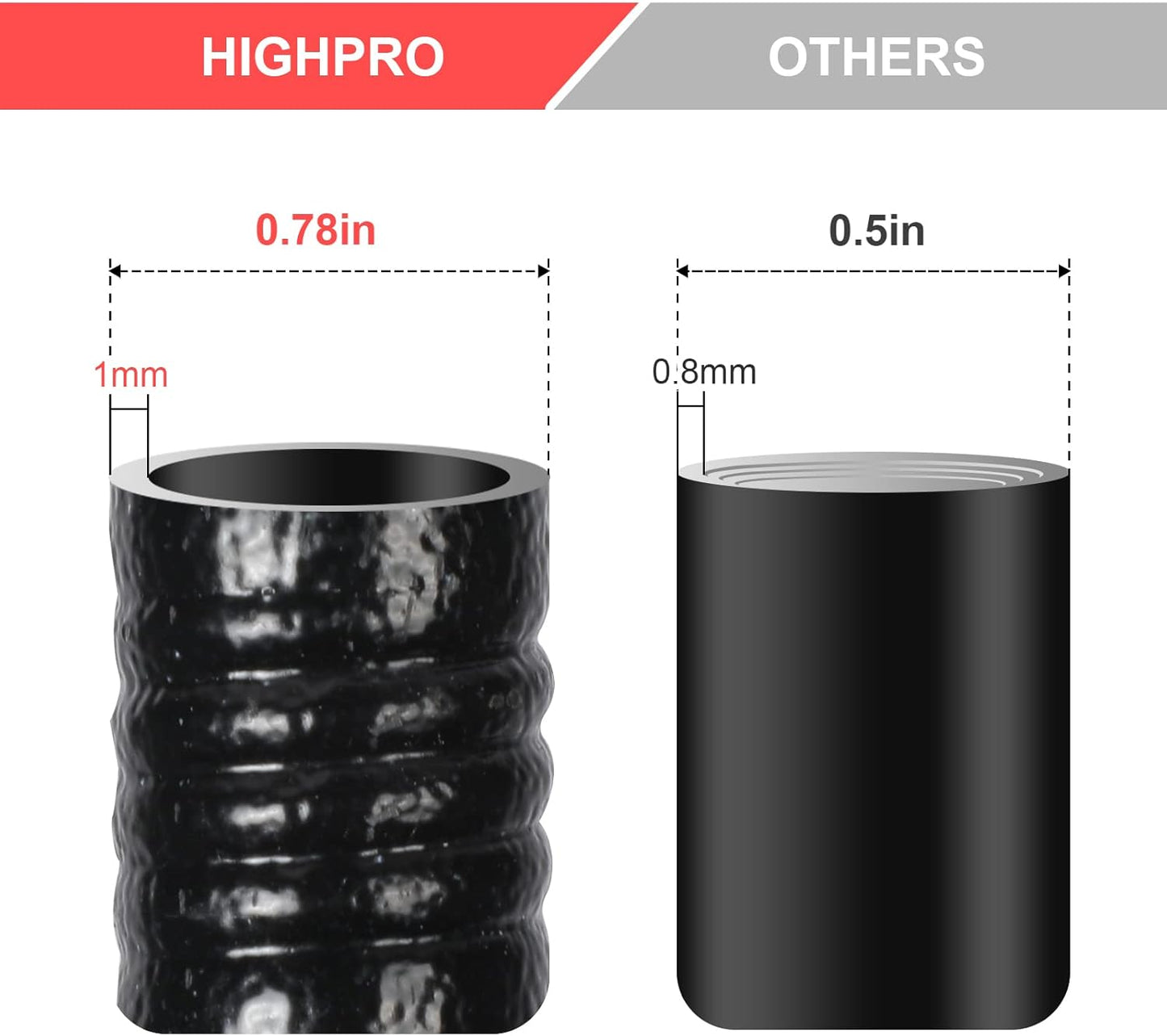 Bird Feeding Station Feeder Pole - Multi Hook 63 inches Stand for Watching Attracting Wild Bird Outdoor Hanging Pole by Highpro, 5-Prong Anchor Base