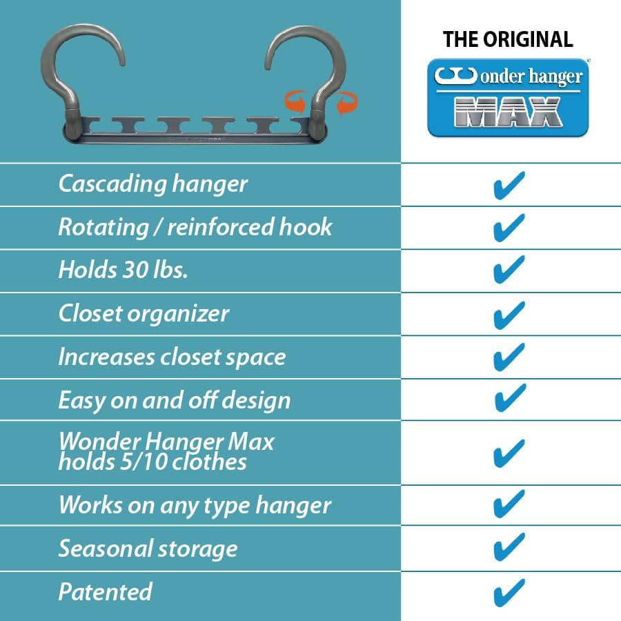 Wonder Hanger Max 10-Pack Space Saving Hangers, Reinforced Hooks Swive