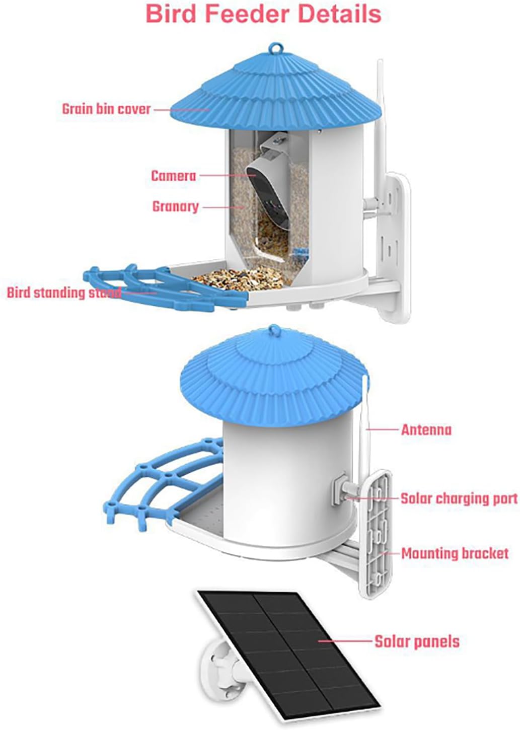 Smart Bird Feeder with Camera, AI Bird Species Identification, Solar P