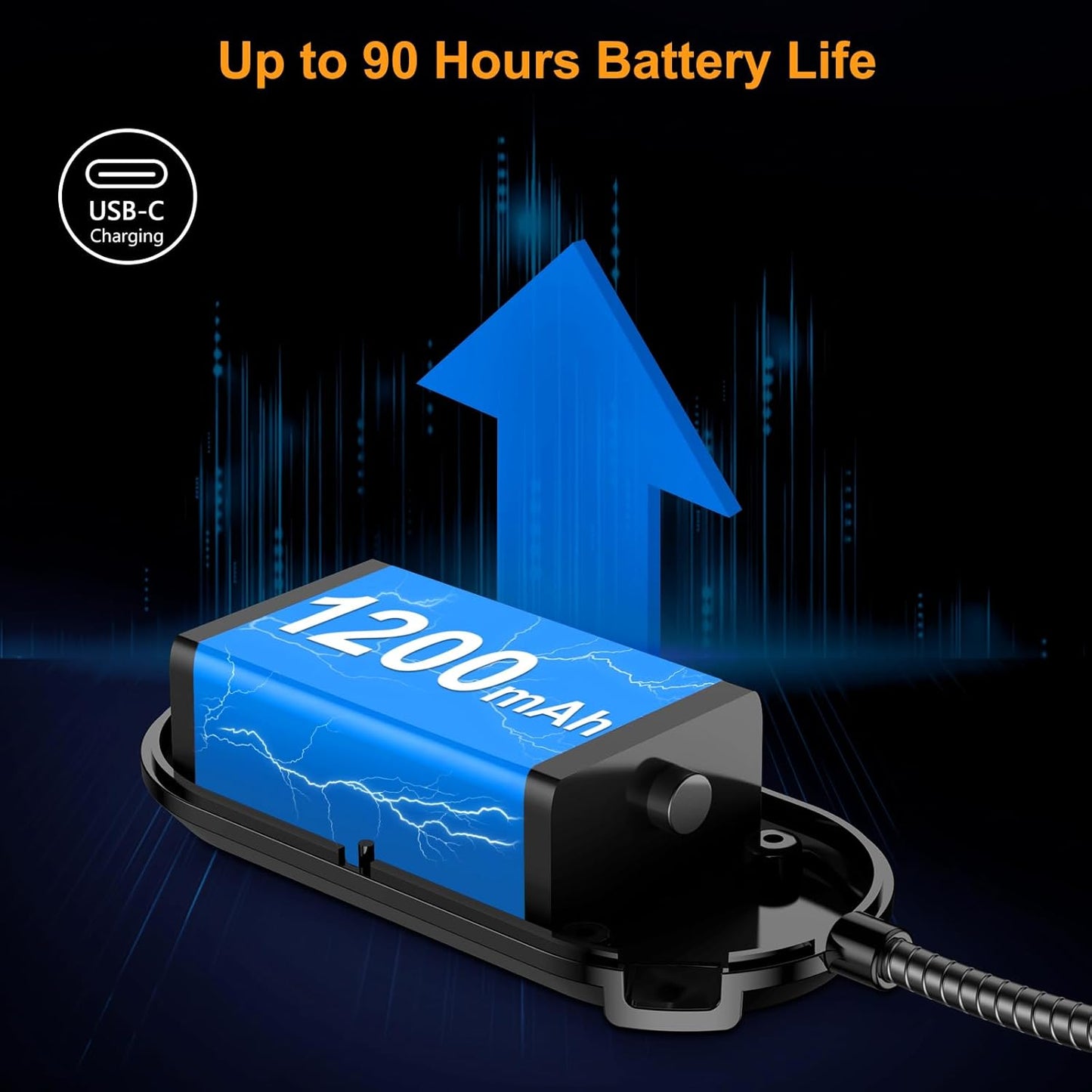 Gritin Rechargeable Book Light for Reading in Bed with 19 LED &Memory Function-Eye Caring 3 Color Temperatures,5 Brightness Levels,90 Hrs Runtime Flexible Goose Neck Clip on Light for Book Lovers