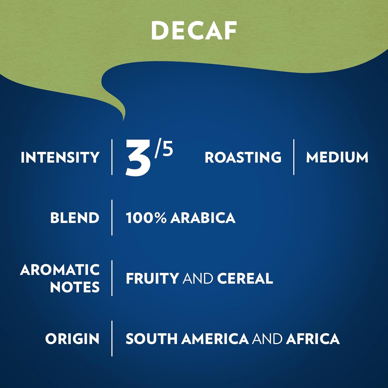 Lavazza Decaf Ground Coffee, Medium Roast, 100% Arabica, 12 oz Bag (Pa