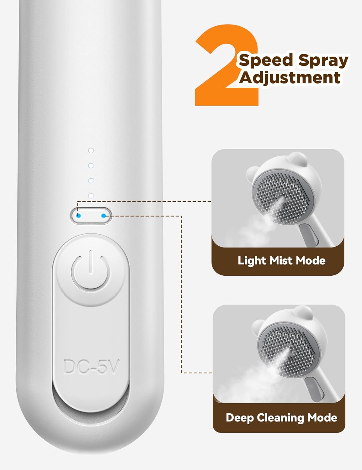 FEELNEEDY Cat Steam Brush, Brushes for Indoor Cats with Release Button