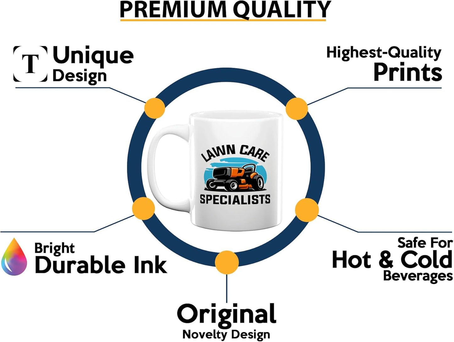 Landscaper Coffee Mug 11oz White -Lawn care specialists - Construction Worker Architecture Student Landscape Architectural Building Designer