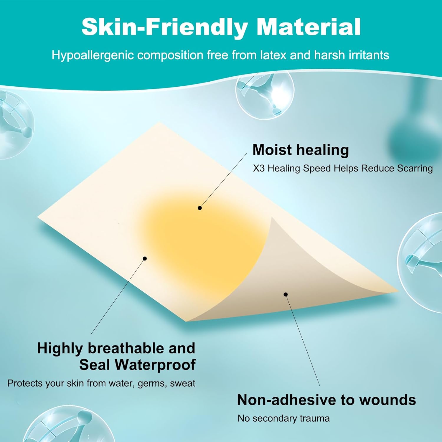 Hydrocolloid Roll for Wound Care, Hydrocolloid Bandages with Self-Adhe