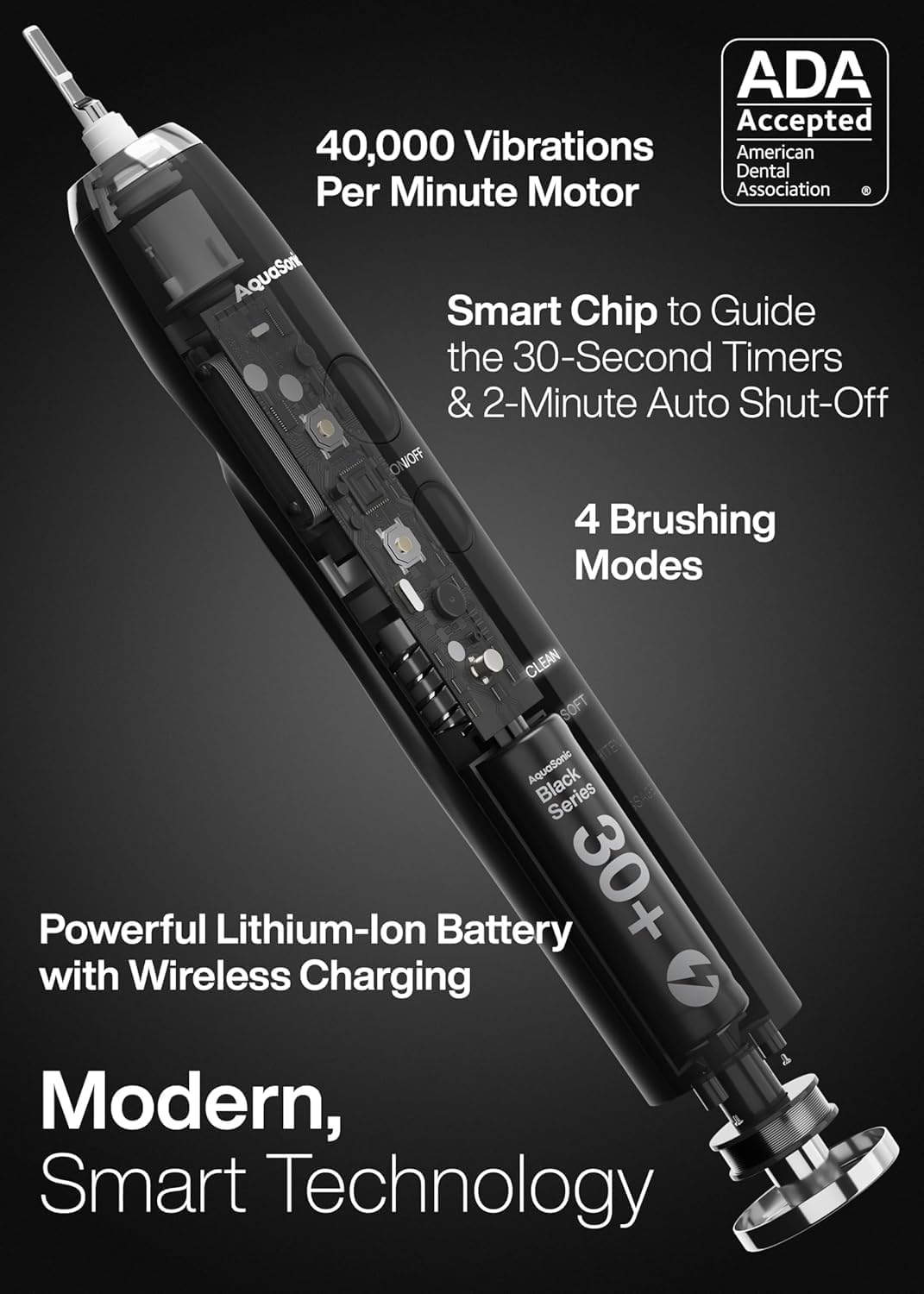 Aquasonic Black Series Ultra Whitening Toothbrush – ADA Accepted Elect