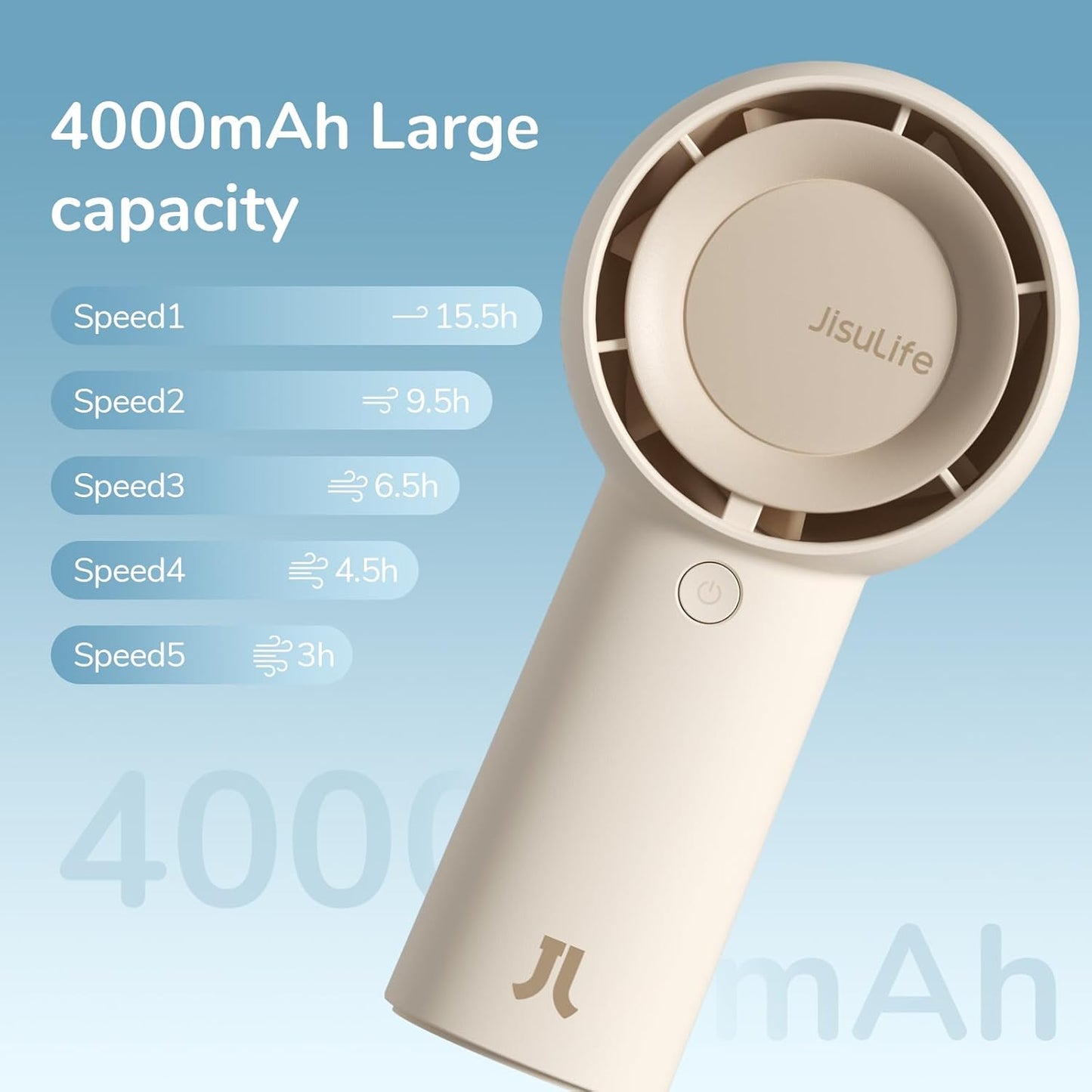 JISULIFE Handheld Portable Turbo Fan [16H Max Cooling Time], 4000mAh U