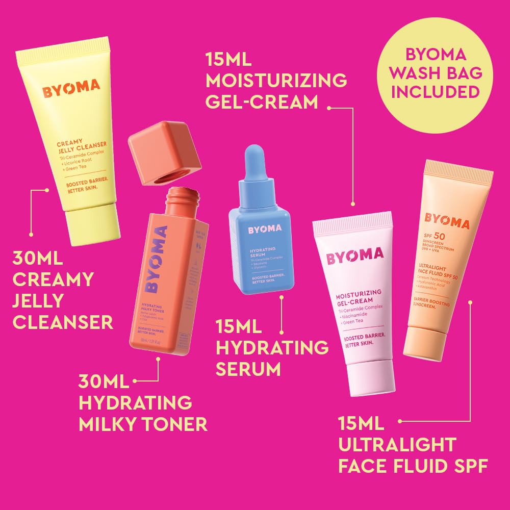 BYOMA Universal Skincare Heroes (5-Piece Kit) - Skincare Gift Set with