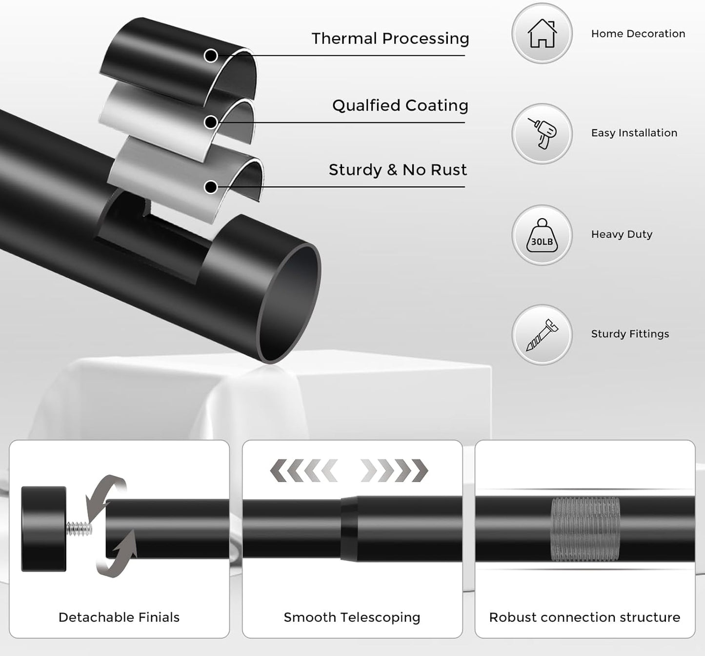 Curtain Rods for Windows 48 to 84 Inch(4-7 Feet),Black 1'' Diameter Drapery Rods with End Cap Style Design,Modern Adjustable Heavy Duty Curtain Rod,Size:36''-88''