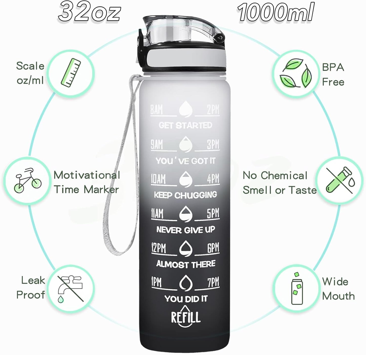 Enerbone Water Bottle, Leakproof BPA & Toxic Free, Motivational Water 