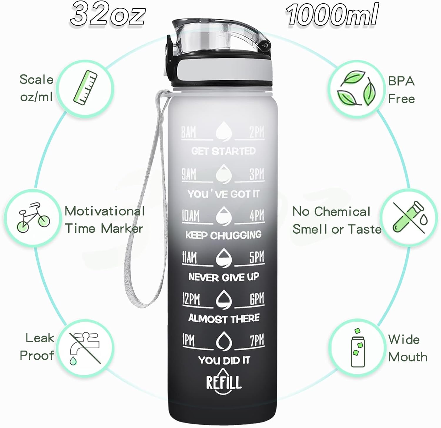Enerbone Water Bottle, Leakproof BPA & Toxic Free, Motivational Water 