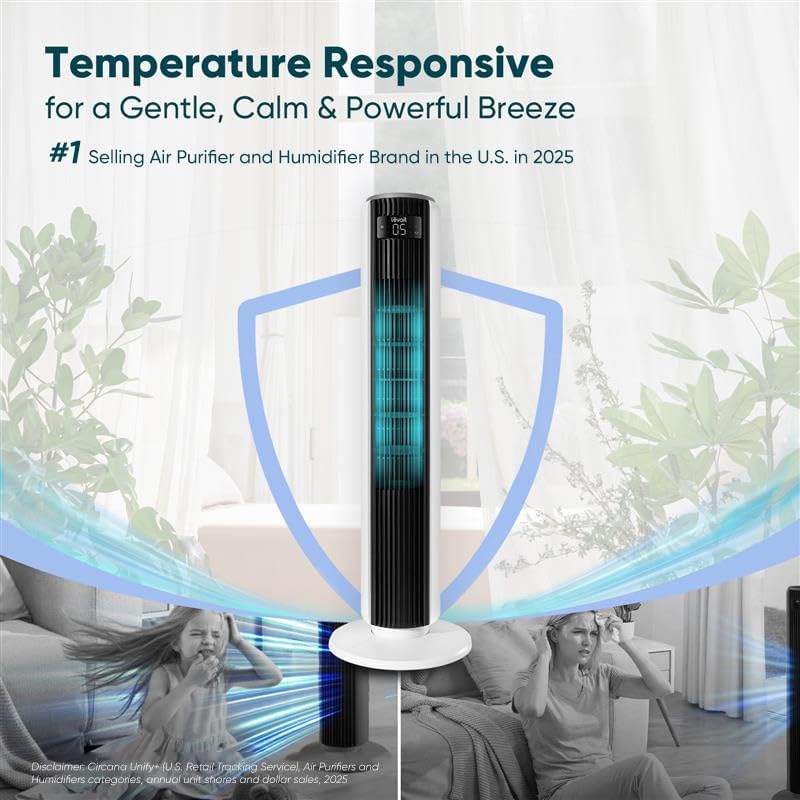 LEVOIT Tower Fan for Bedroom, 90° Oscillating Standing Fan with 28dB Quiet for Sleep, 25ft/s Velocity, 12H Timer, 5 Speeds 4 Modes, Remoter, Bladeless Room Fan for Home, Office, Indoor, 36 inch, White