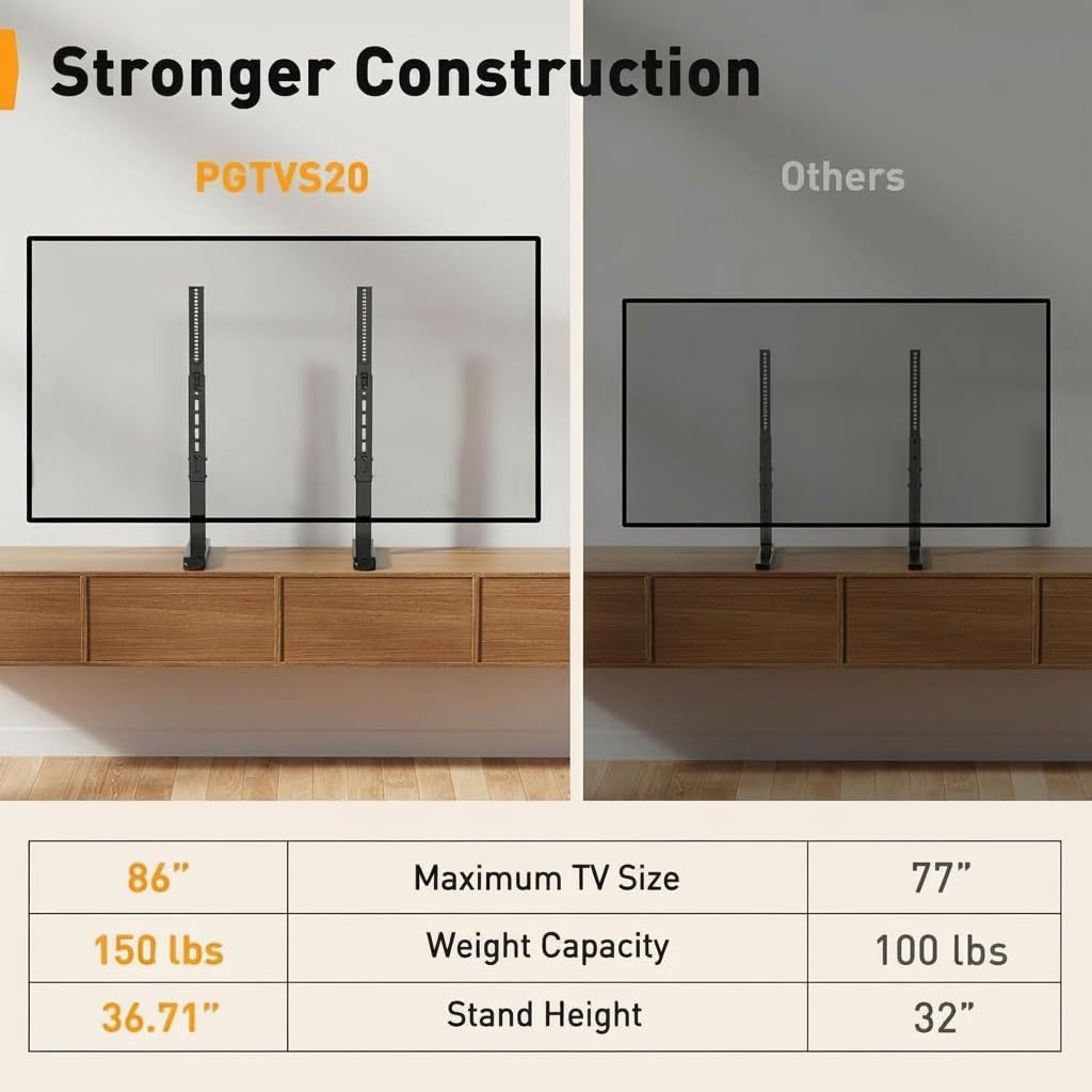 Perlegear Universal TV Stand Legs for Most 37–86 Inch TVs up to 150 lb