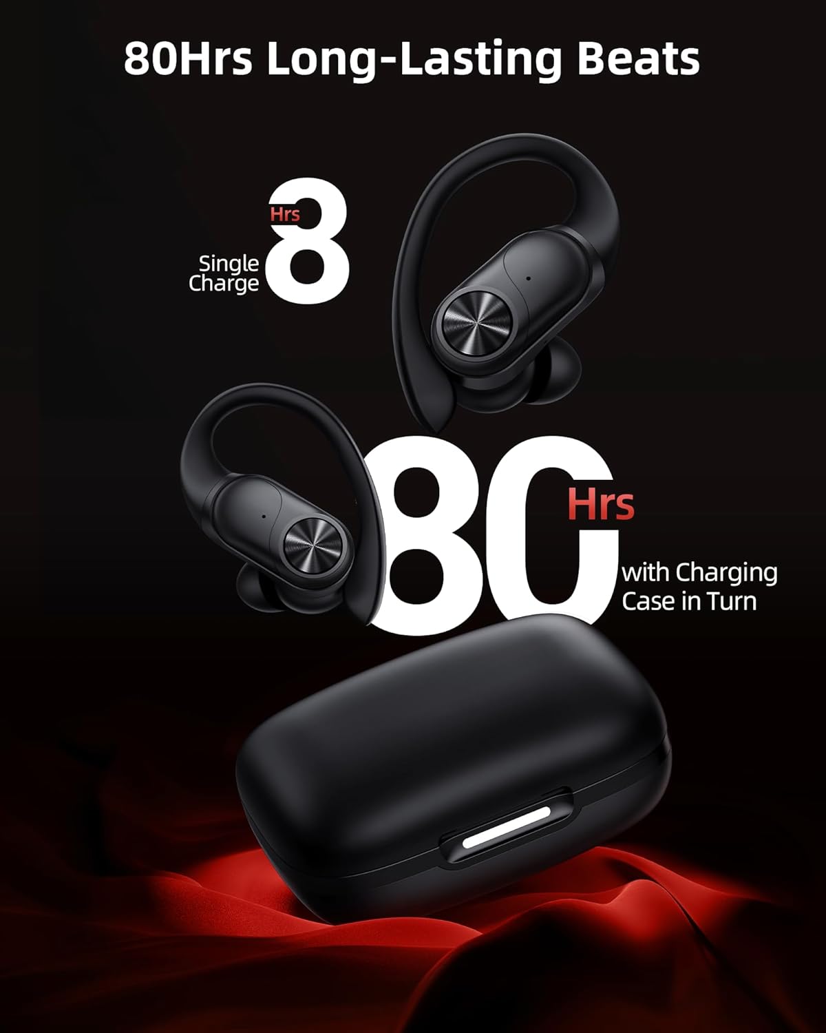 PocBuds Bluetooth Headphones Wireless Earbuds 80hrs Playtime Wireless 