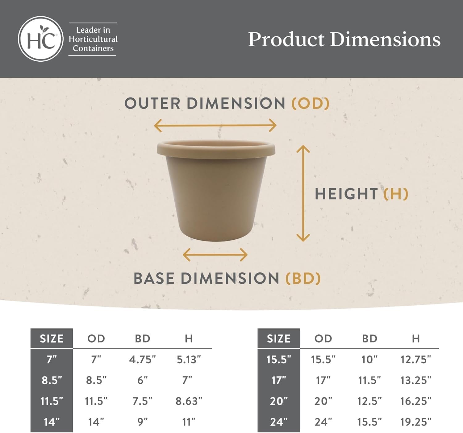 The HC Companies 14 Inch Classic Round Planter Pots with Drainage, Rol