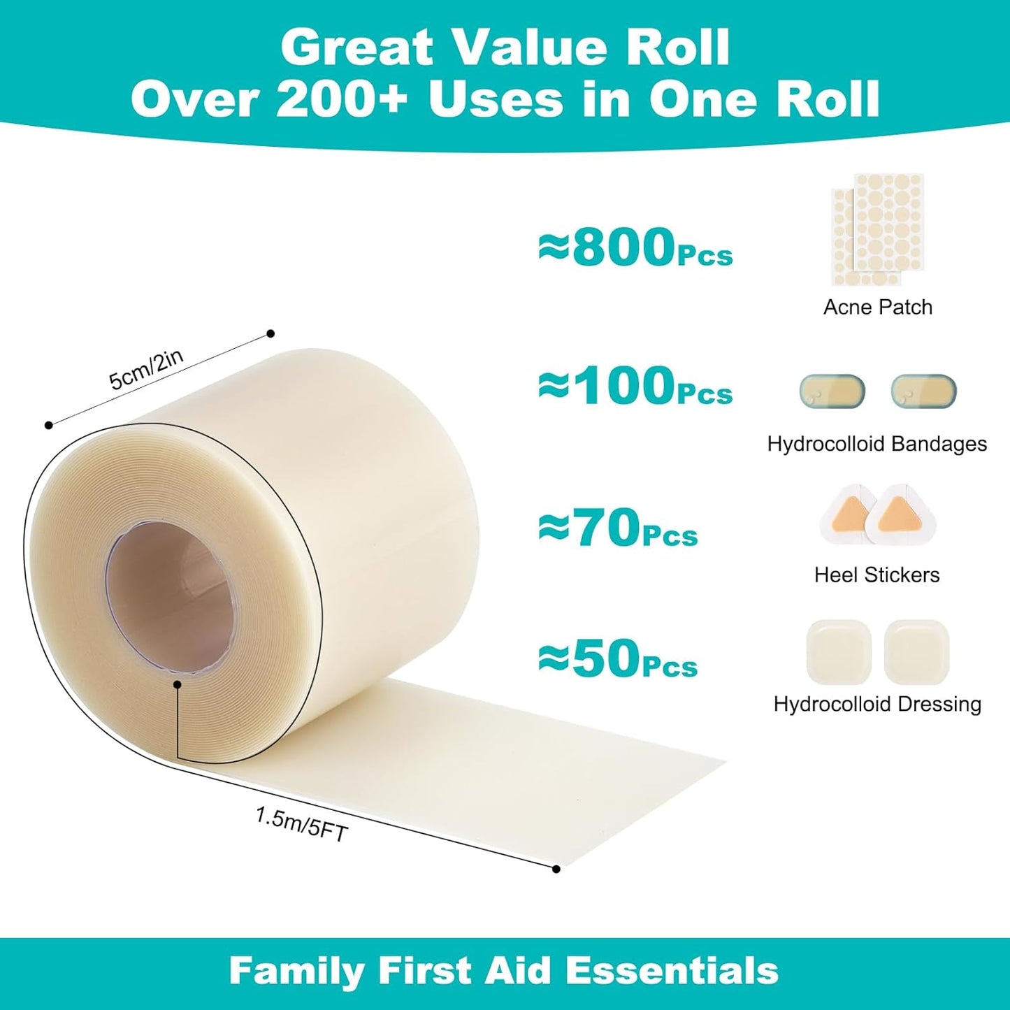 Hydrocolloid Roll for Wound Care, Hydrocolloid Bandages with Self-Adhe