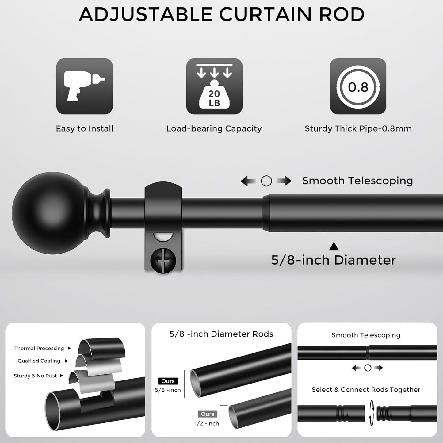 Curtain Rod for Windows 18-45 Inch, Black 5/8 Inch Small Window Treatment Rods, Short Adjustable Splicing Drapery pole, Matte Black