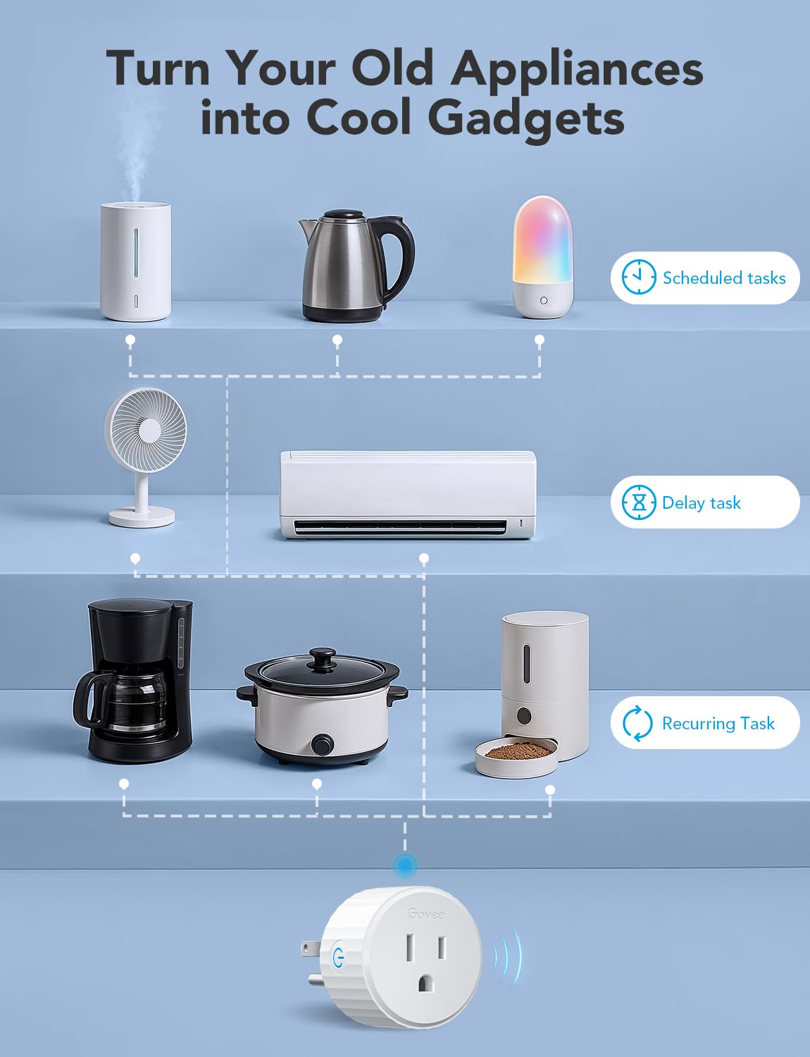 Govee Smart Plug, WiFi Plugs Work with Alexa & Google Assistant, Smart