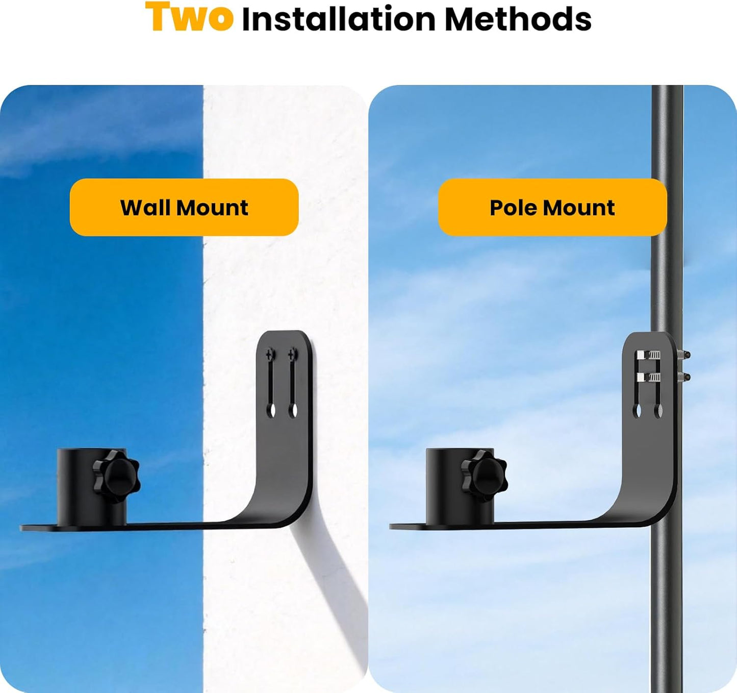 Wall Mount Bracket Designed for Bird Buddy Smart Feeder – Durable Meta
