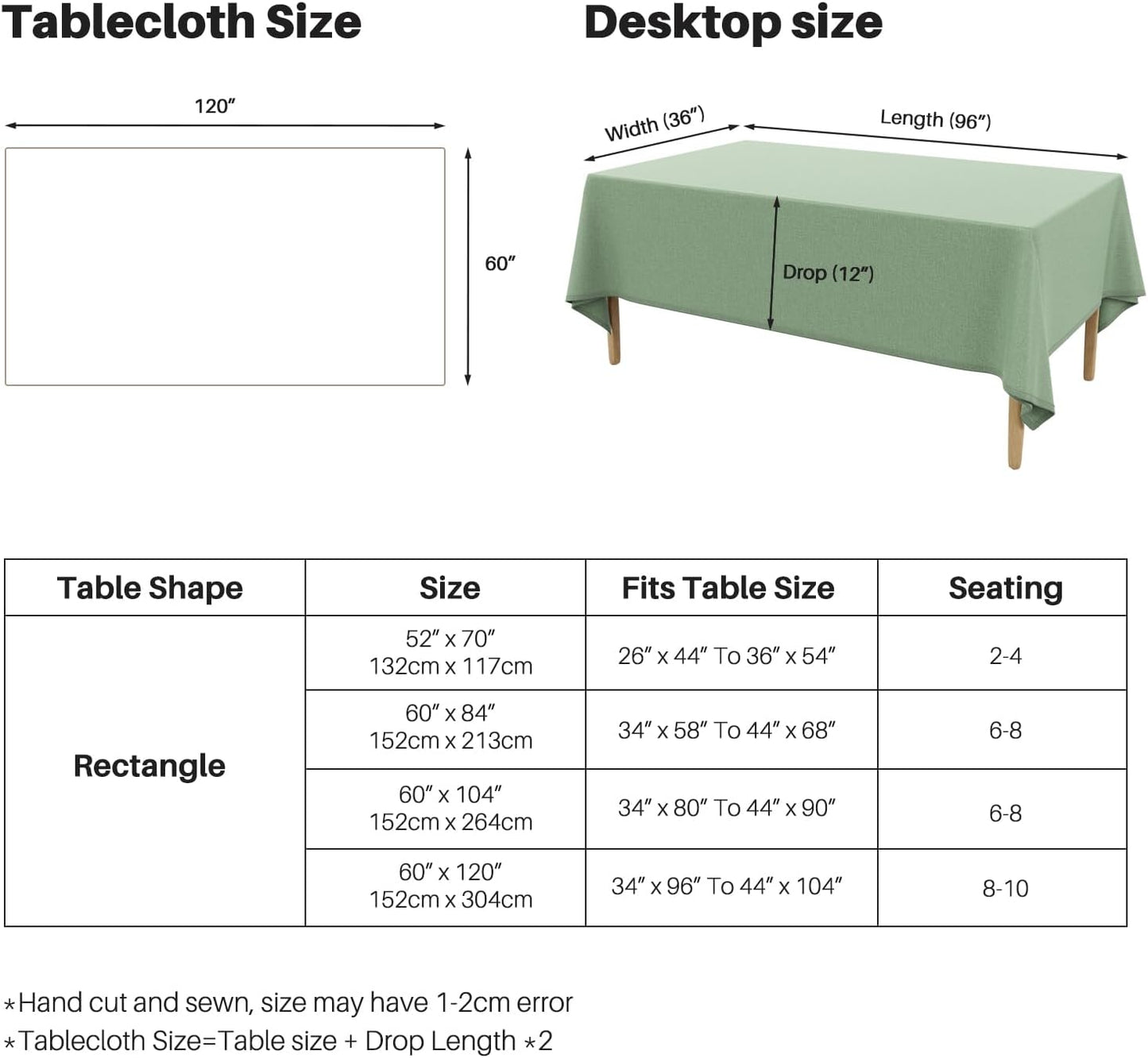 IVAPUPU Textured Linen Table Cloth for Rectangle Tables - Sage Green Tablecloths Rectangular Waterproof Wrinkle Free Wipeable Dining Table Cover for Spring Easter Decor Wedding Birthday, 52 x 70 Inch