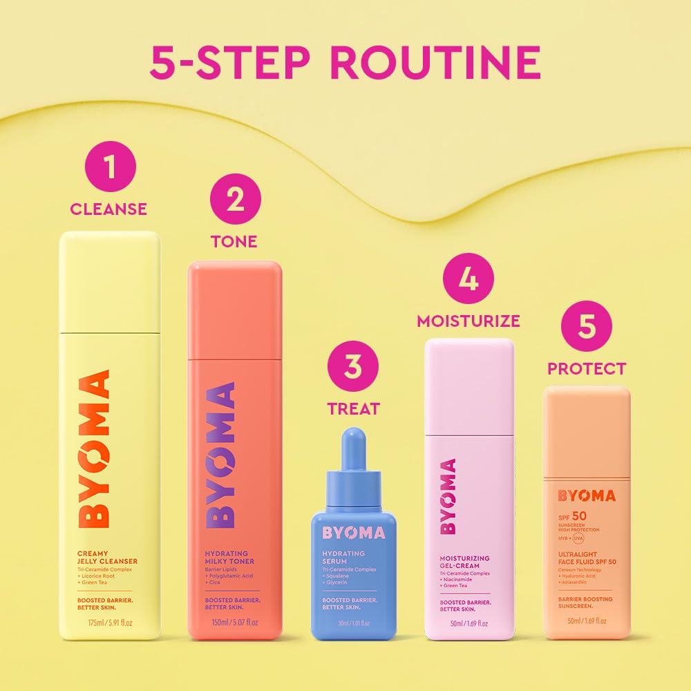 BYOMA Hydrating Serum - Moisturizing Facial Serum with Squalane, Glyce