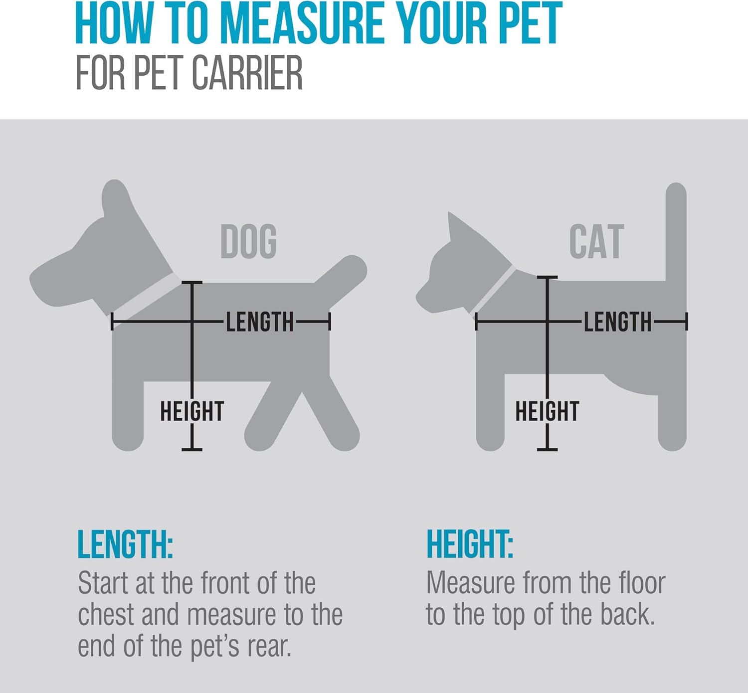 Sherpa Delta Airlines Travel Pet Carrier, Airline Approved & Guarantee