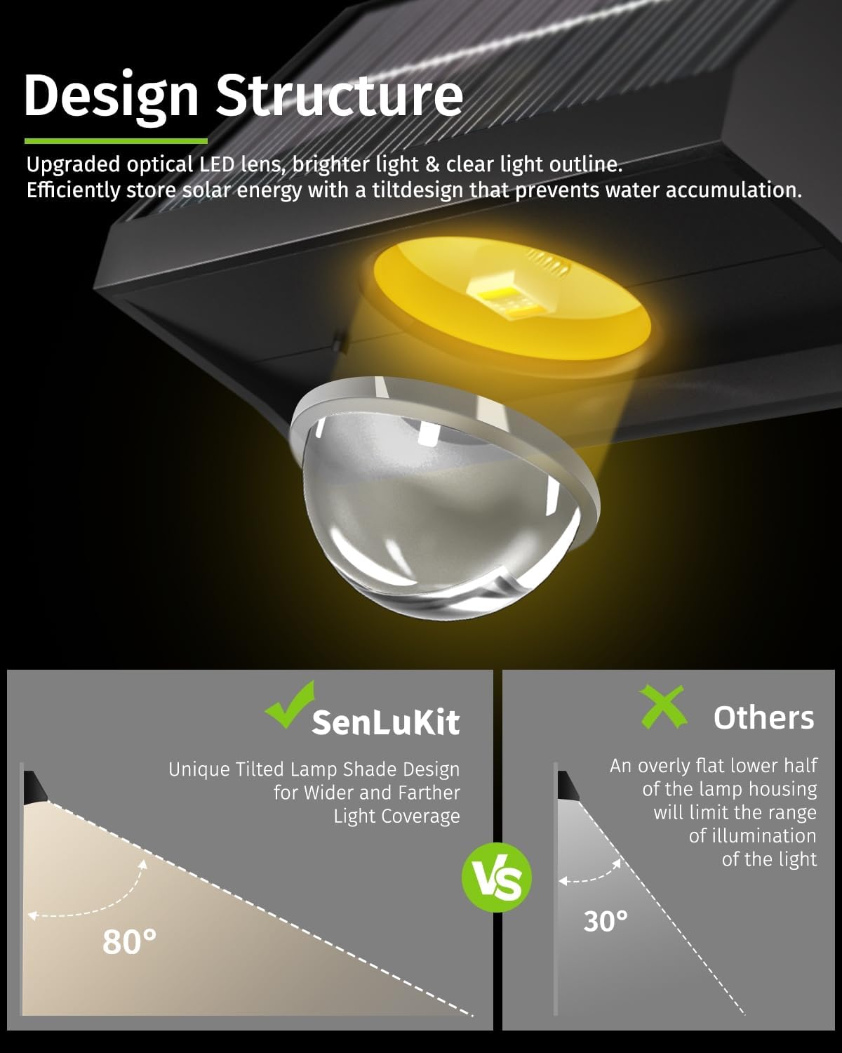 Solar Fence Lights Outdoor Waterproof High Brightness LED Spot Lens De