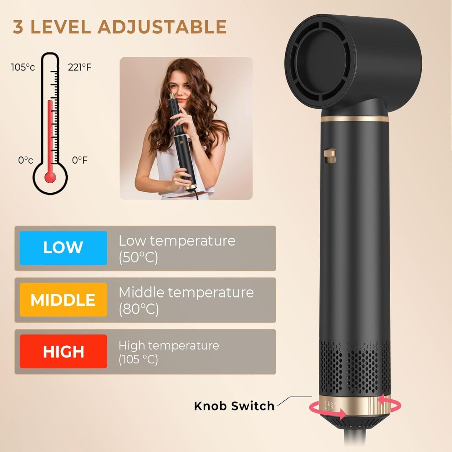 5 in 1 Hair Dryer Brush Set, Negative Ion Blow Dryer Brush Upgrade Hot