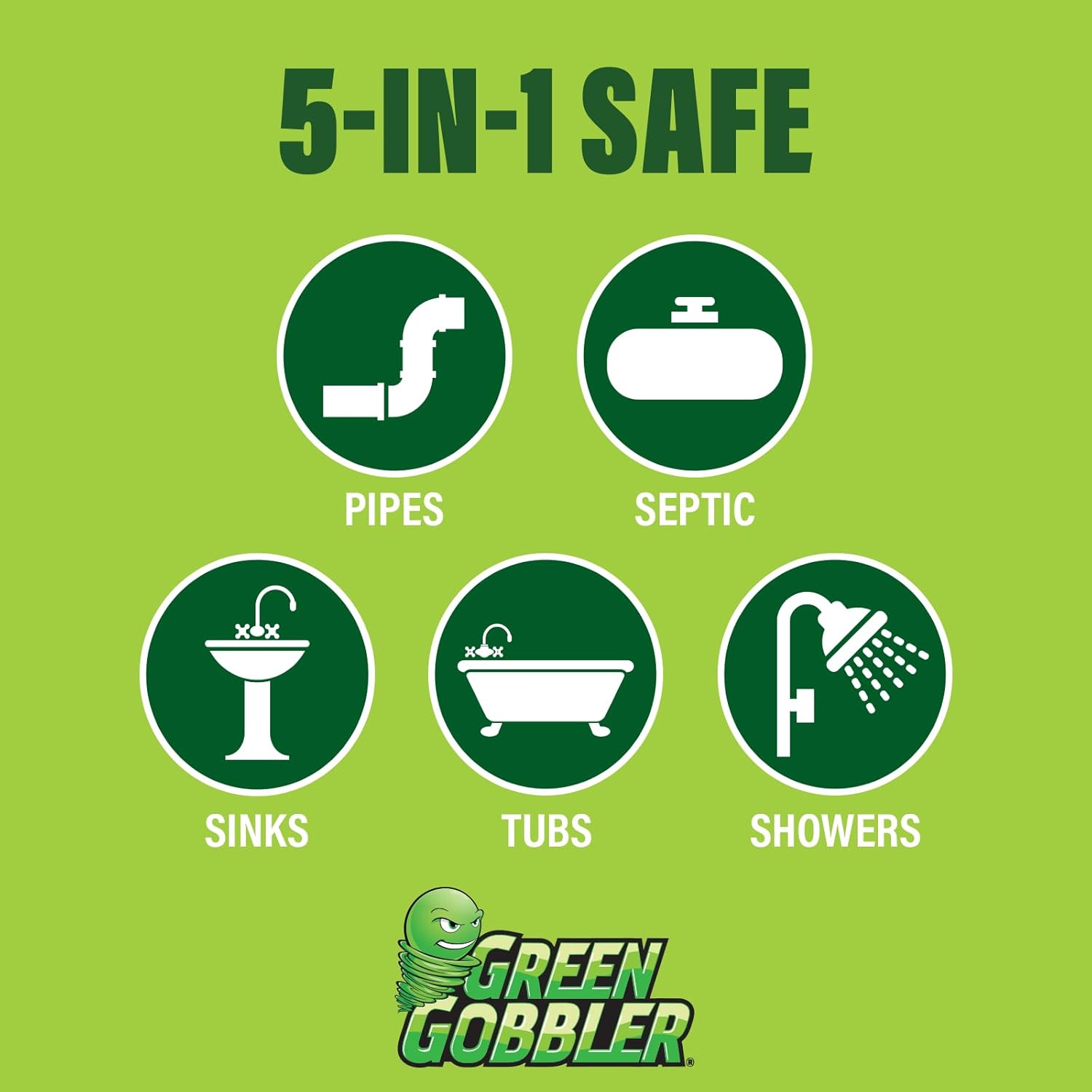 Green Gobbler Ultra Concentrated Drain Clog Remover & Cleaner | Powerf