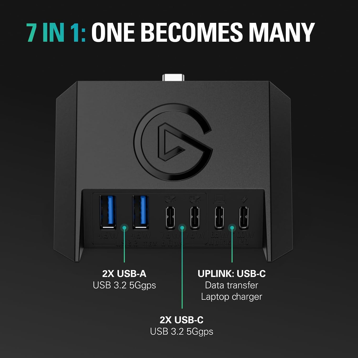 Elgato USB Hub – For Stream Deck +, 2 USB-C Ports/2 USB-A Ports, Power