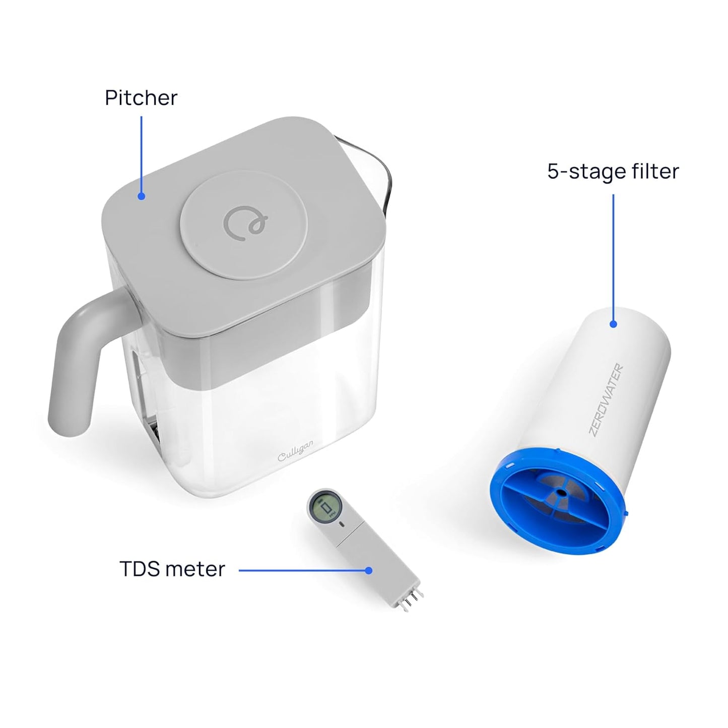 Culligan with ZeroWater Technology 12-Cup Water Filter Pitcher – Includes 5-Stage Advanced Water Filter, IAPMO Certified to Reduce Lead, Total PFAS (Forever Chemicals), Mercury, Fluoride, and Chlorine