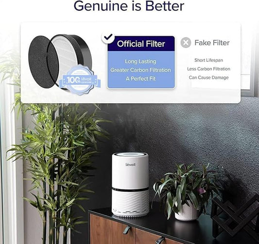 LEVOIT LV-H132 Replacement Filter, Genuine LV-H132-RF Air Purifier Filters, High-Efficiency Activated Carbon for Removal of Smoke, Odor, Allergens, Pollen, 1 Pack