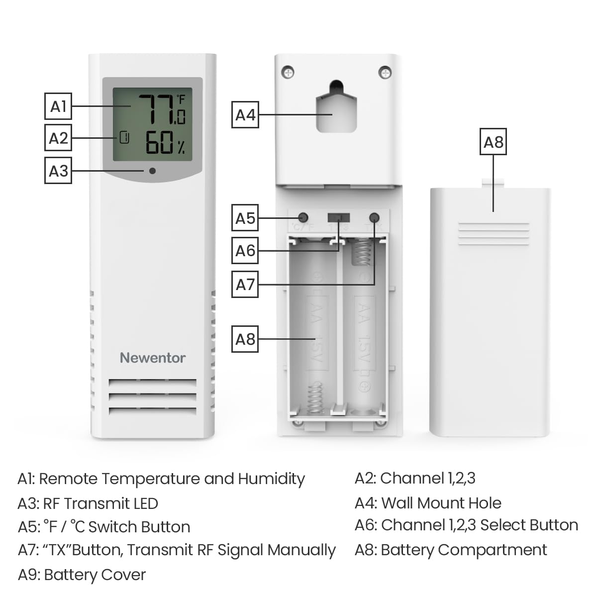 Newentor Indoor Outdoor Remote Sensor Indoor Outdoor Temperature and Humidity for Model Q7 Q8