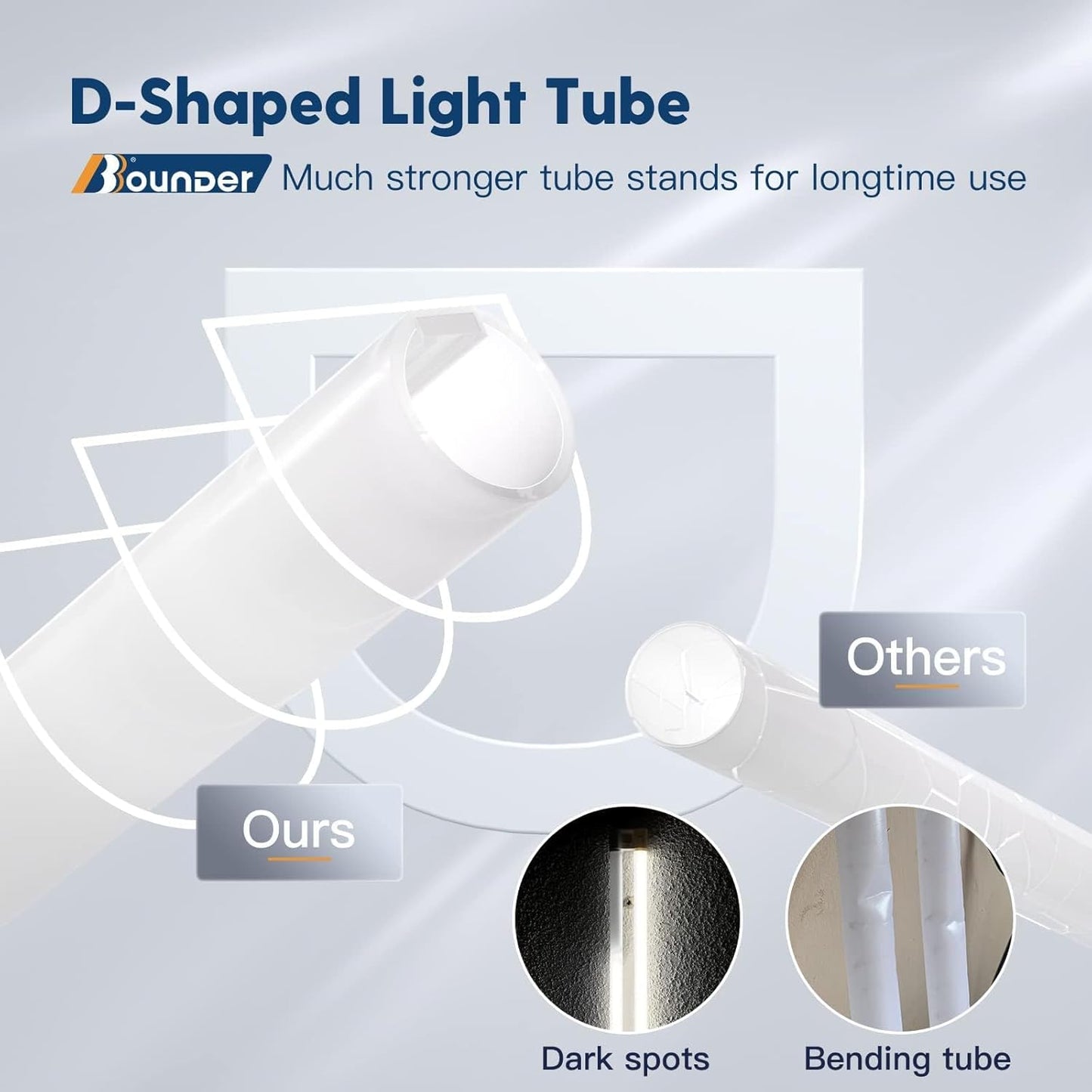 Bbounder 10 Pack Linkable LED Utility Shop Light, 4400 LM, 6500K Cool 