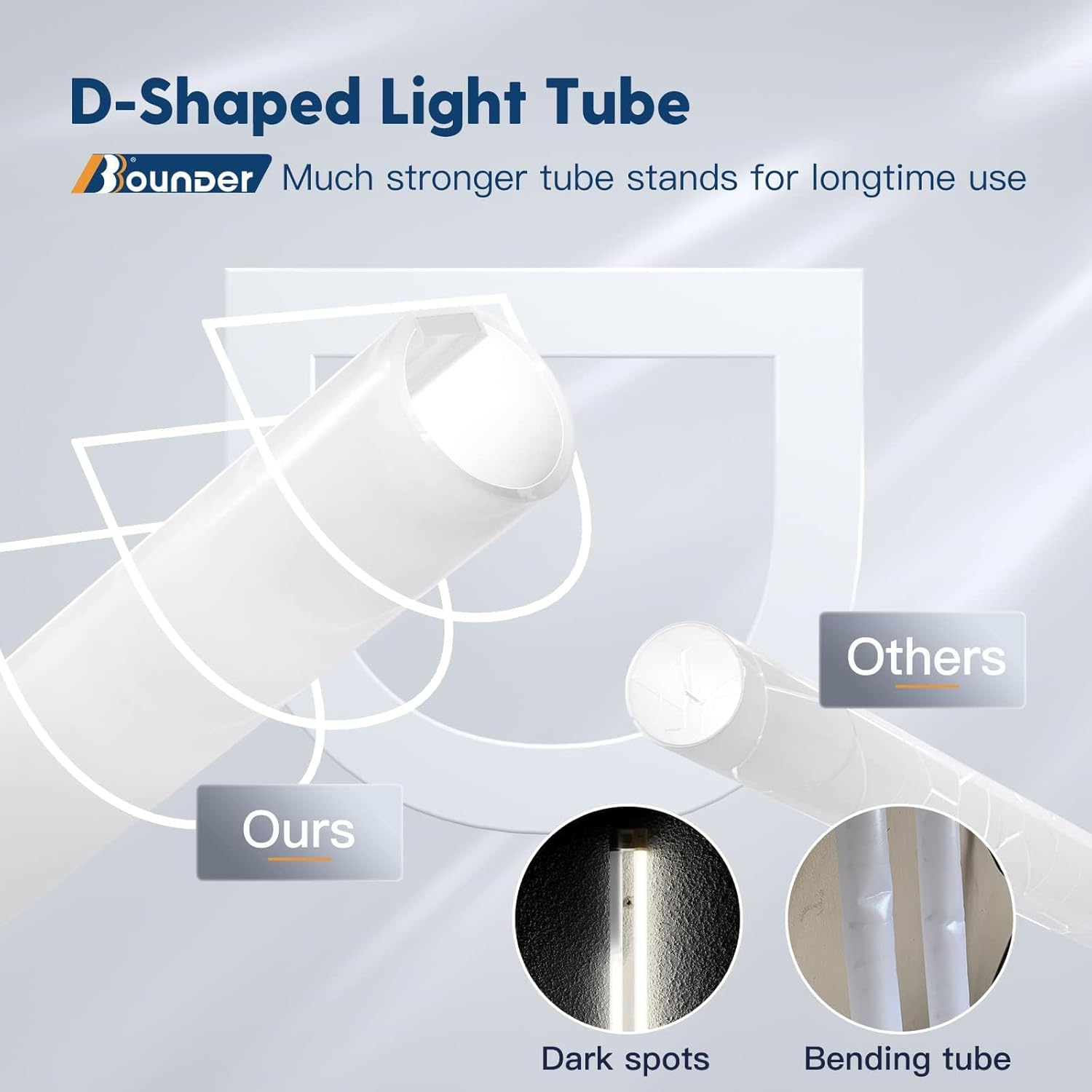 Bbounder 10 Pack Linkable LED Utility Shop Light, 4400 LM, 6500K Cool 