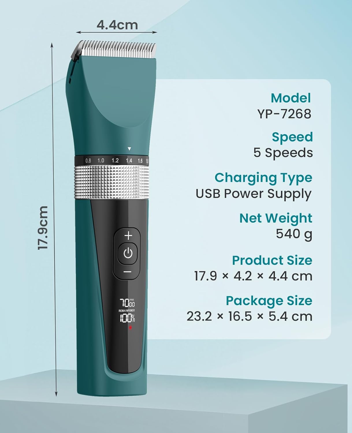 oneisall Cat Clippers for Matted Hair, 5-Speed Quiet Cat Grooming kit,