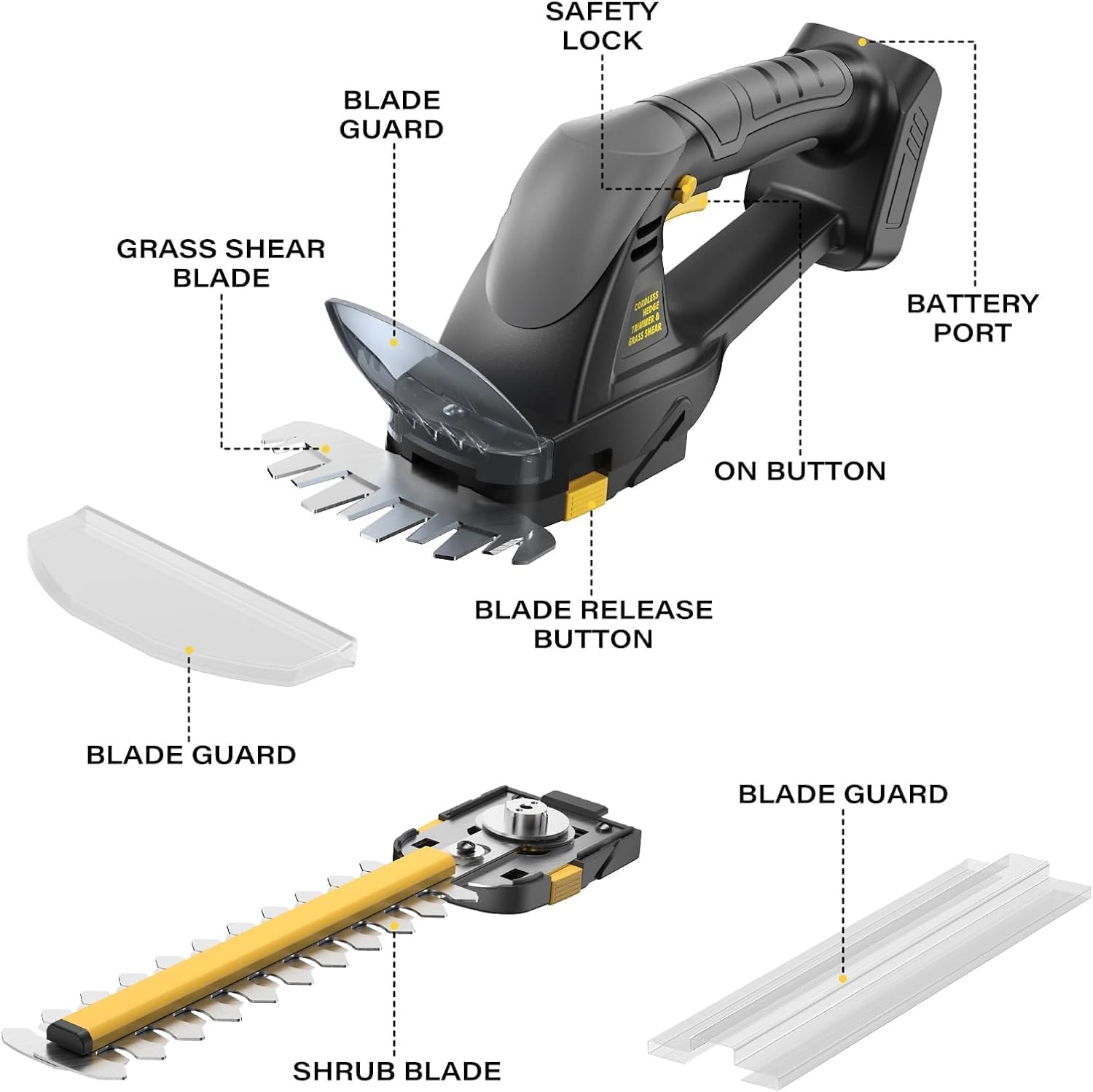 Hedge Trimmer Cordless for DEWALT 20V MAX Battery, 1500RPM Grass Trimm