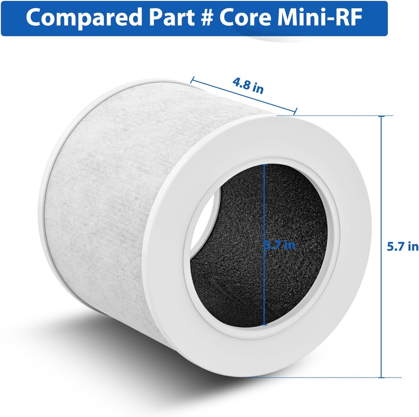 2 Pack Core Mini Filter H13 True HEPA Filters for LEVOIT Core Mini Cor