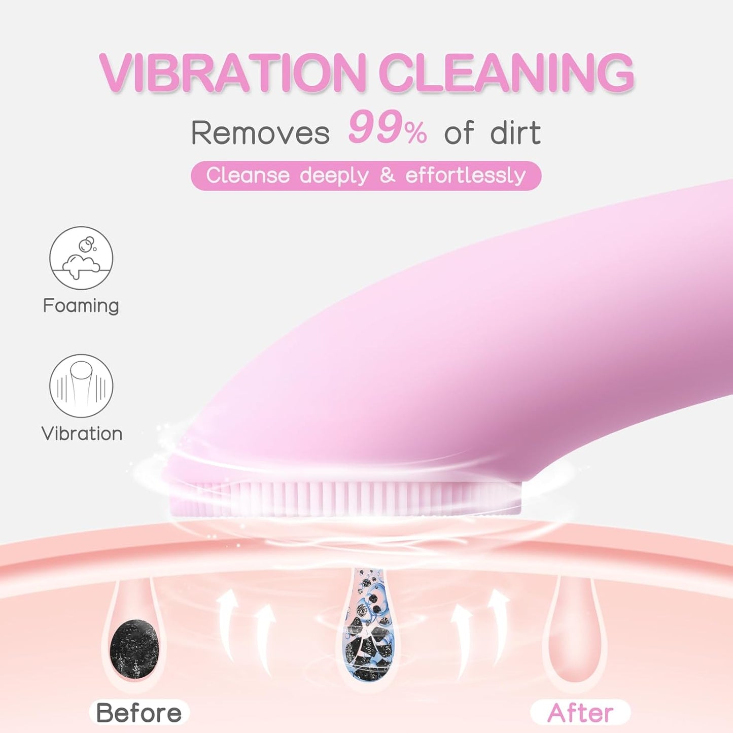 PRITECH Facial Cleansing Brush, Rechargeable Silicone Face Scrubber wi