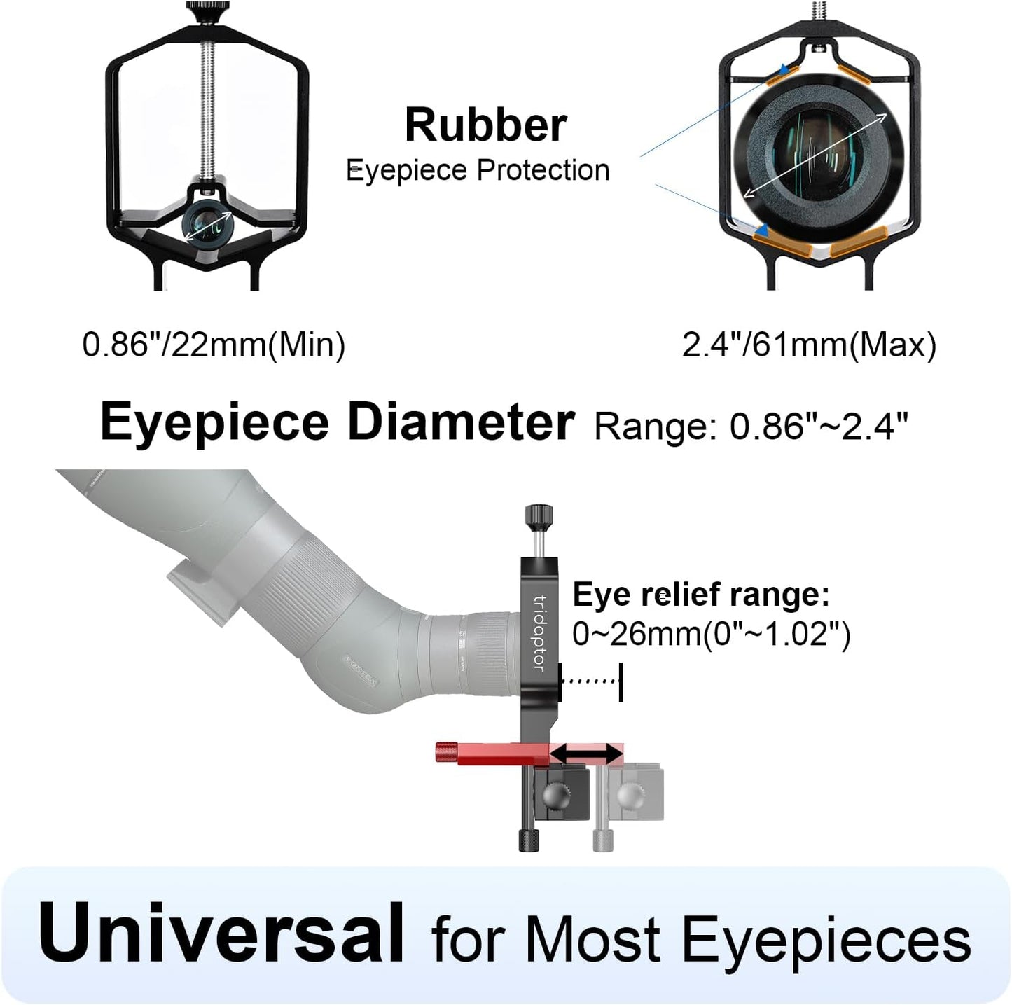 tridaptor - Universal Digiscoping Adapter | High-Precision Phone to Telescope 3-Axis Metal Holder Mount for Spotting Scope Monocular Microscope|Fits 2.4" Eyepiece Max&Most Cell Phone Camera