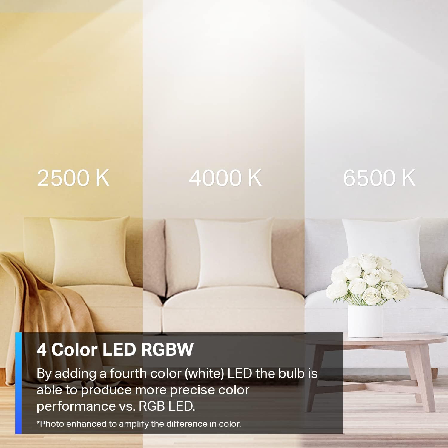 TP-Link Tapo Smart Light Bulbs, 16M Colors RGBW, Dimmable, Compatible 