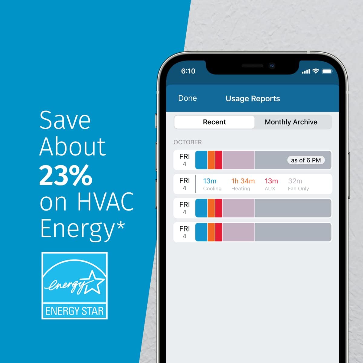 Sensi Smart Thermostat, 100 Years Of Expertise, Wi-Fi, Data Privacy, P