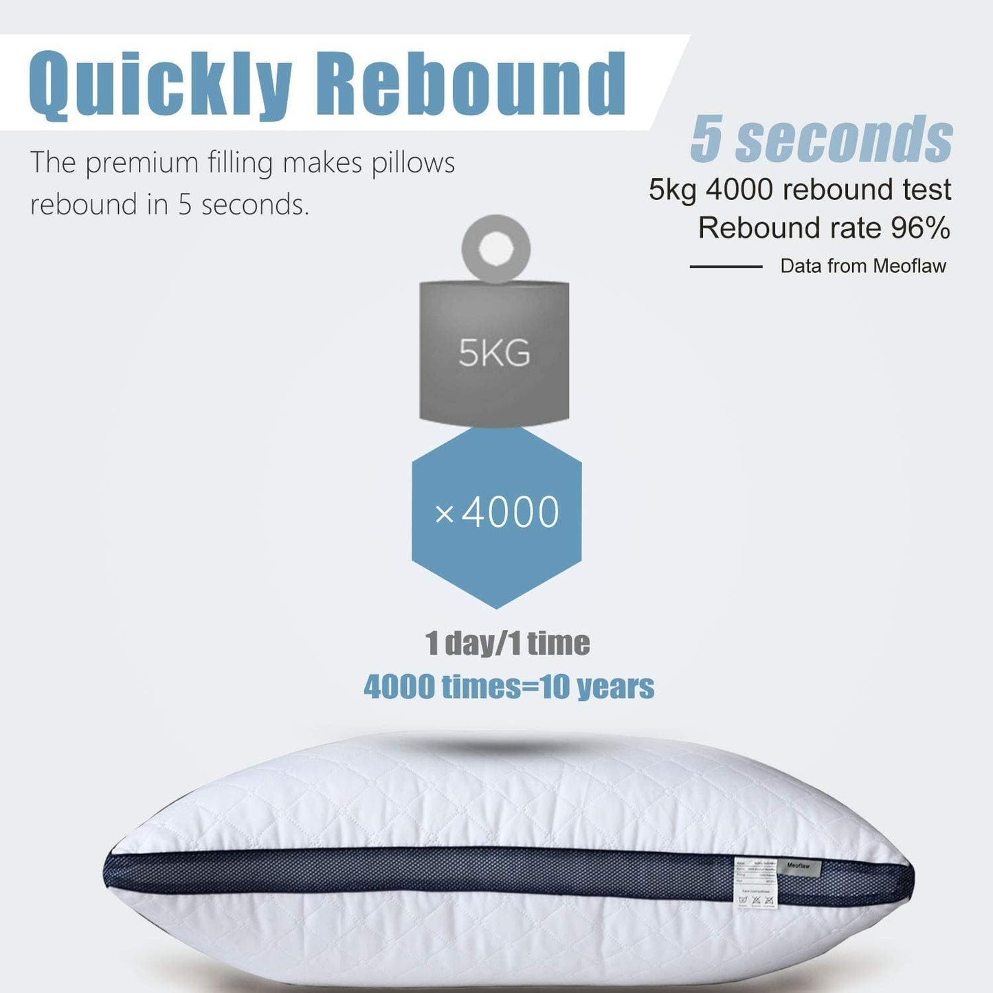 Meoflaw Pillows for Sleeping (2-Pack), Luxury Hotel Pillows Queen Size