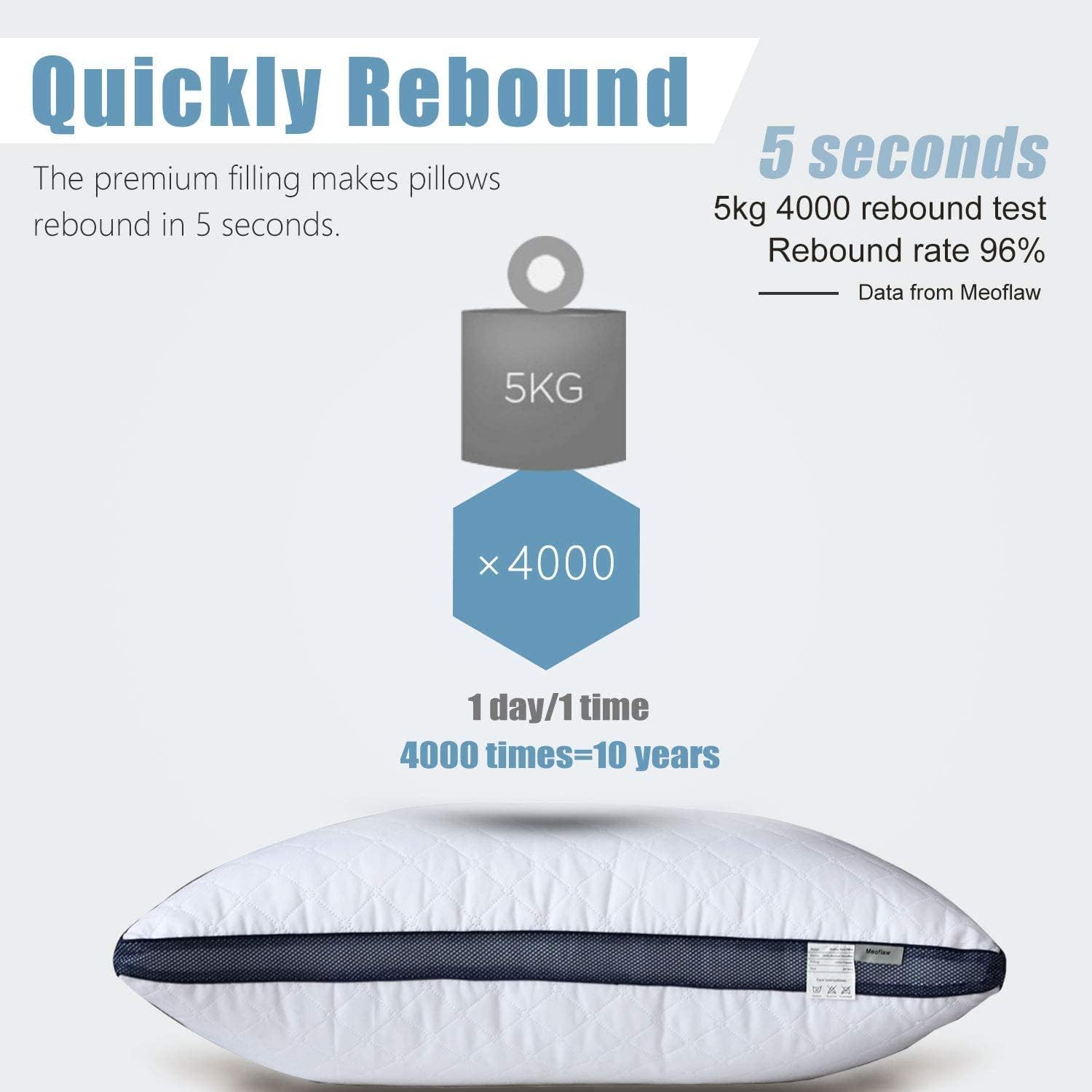 Meoflaw Pillows for Sleeping (2-Pack), Luxury Hotel Pillows Queen Size