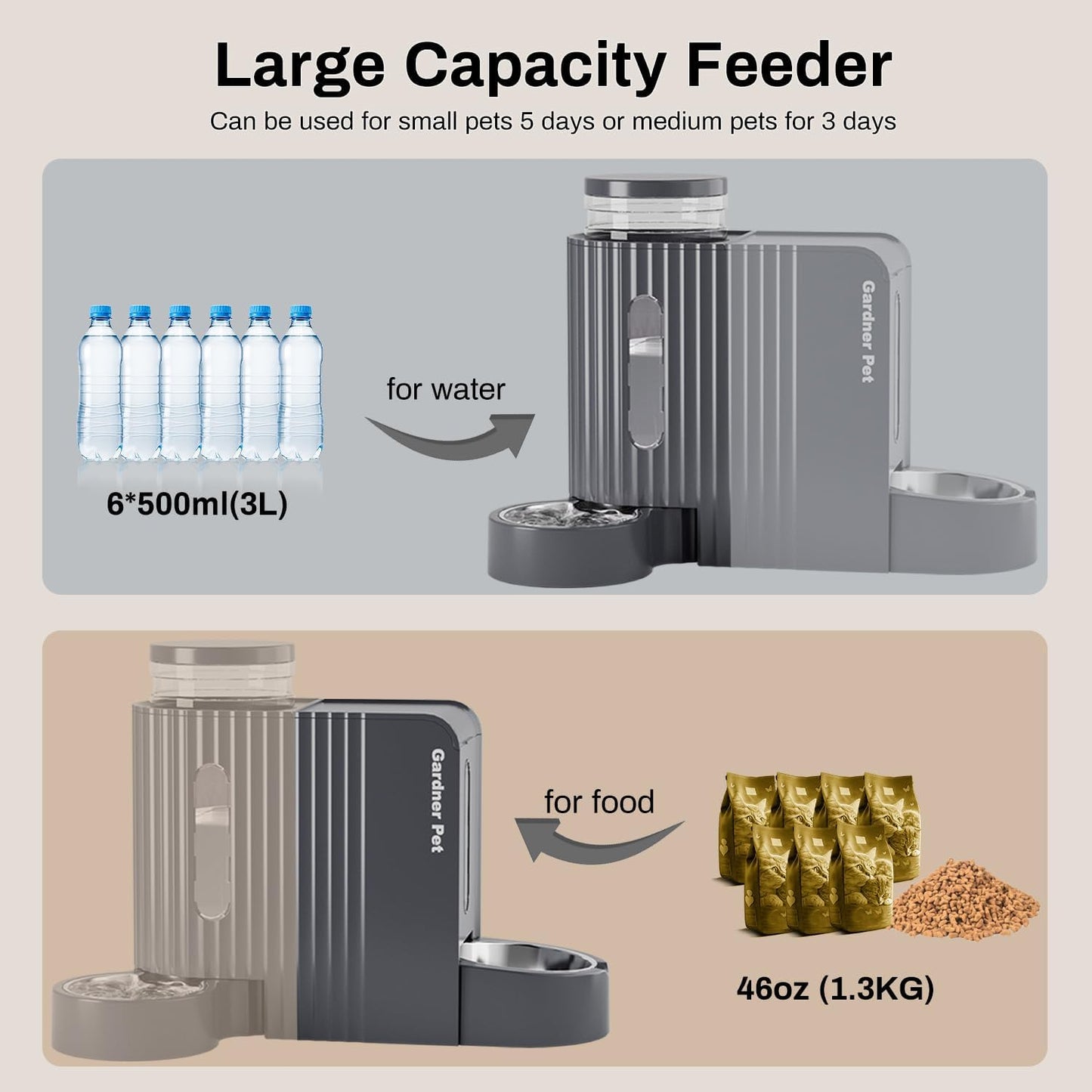 Gardner Pet Automatic Gravity Cat Food Feeder and Water Dispenser Stai
