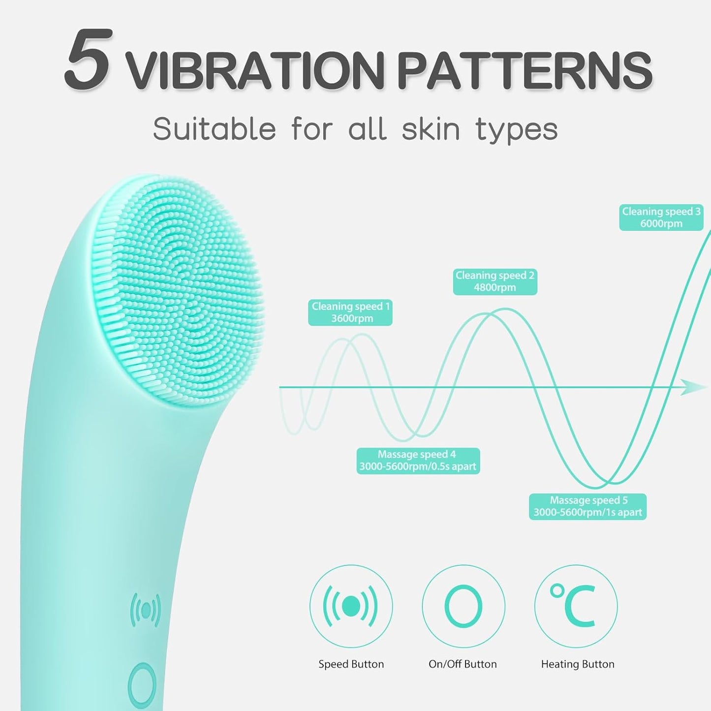 PRITECH Silicone Face Scrubber, Rechargeable Facial Cleansing Brush wi
