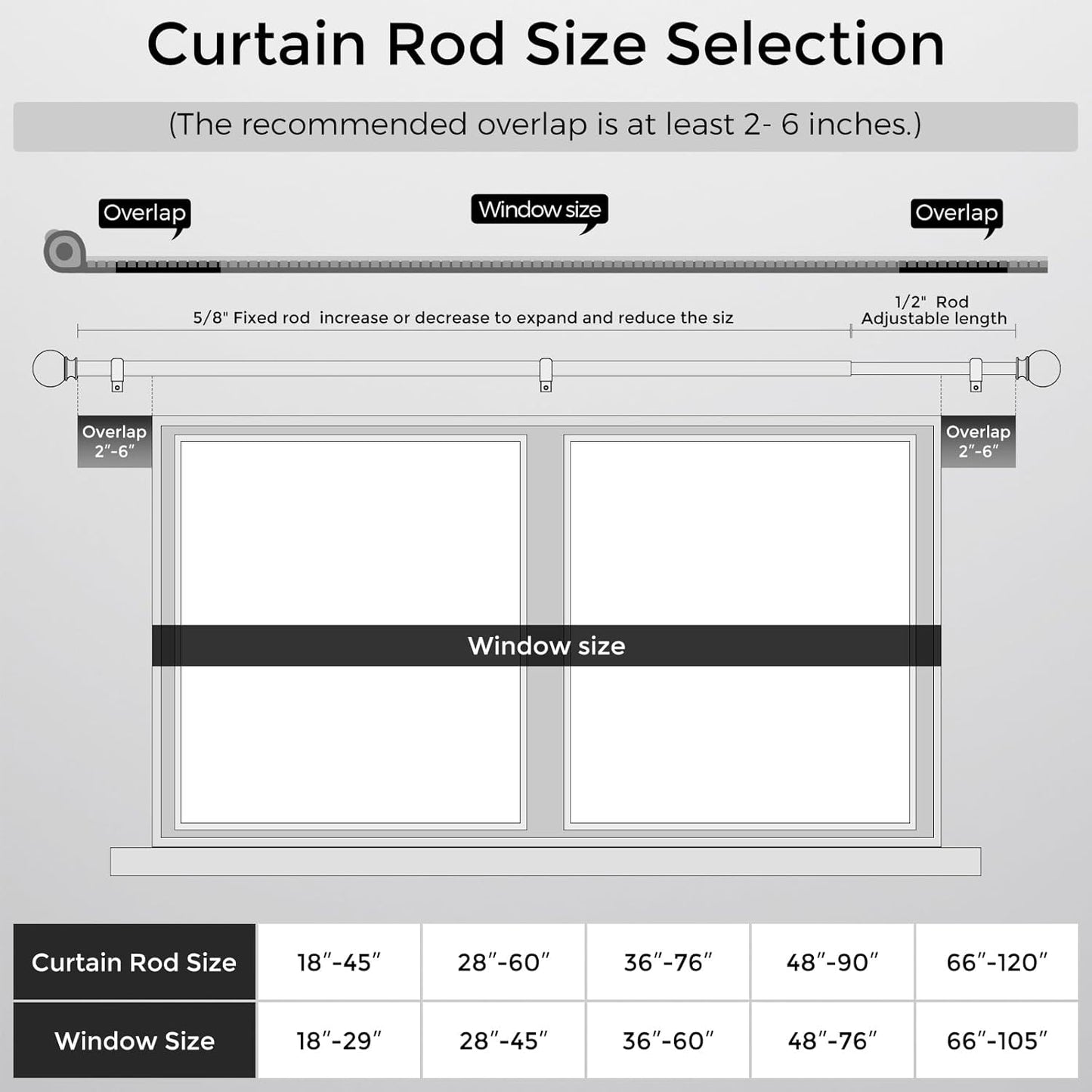 Curtain Rod for Windows 18-45 Inch, Black 5/8 Inch Small Window Treatment Rods, Short Adjustable Splicing Drapery pole, Matte Black