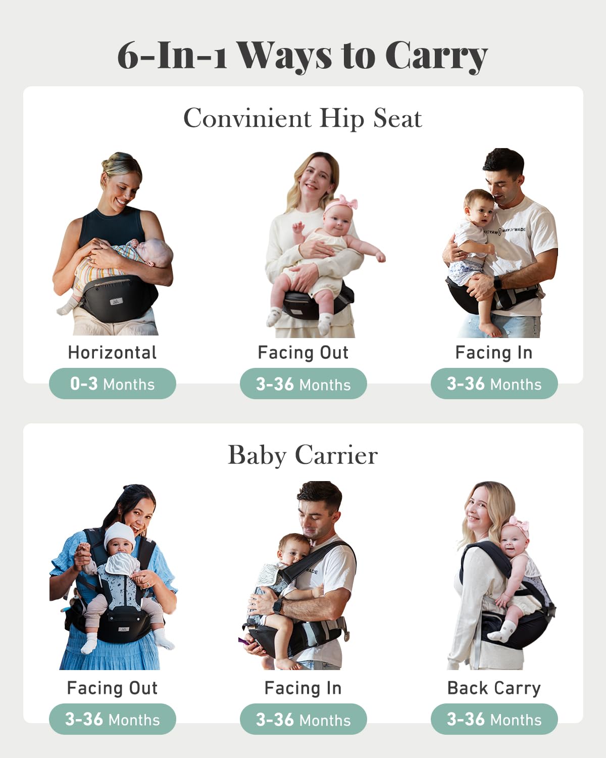 Baby Carrier, MOMTORY Safety-Certified 6-in-1 Baby Carrier Newborn to 