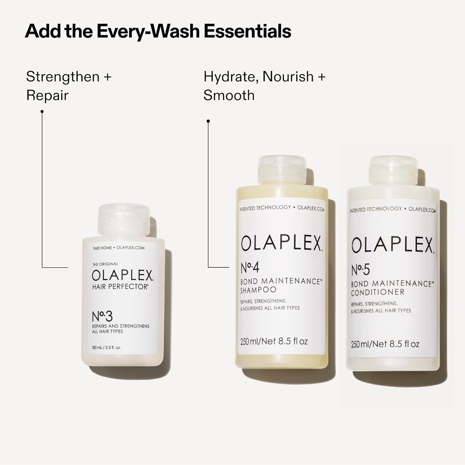 Olaplex N°.3PLUS Complete Repair Treatment: 3-minute Pre-shampoo Treat